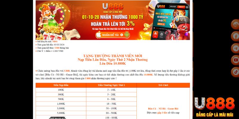 nohu90 TP Xổ Số